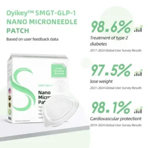 Nano Microneedle Patch - Image 12