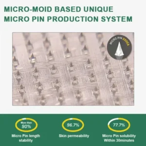 NANO MICRONEEDLE PATCH - Image 11