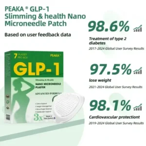 Nano Microneedle Patch - Image 3