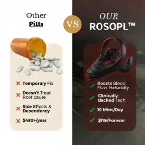 ROSOPLTM VitalEngine Pro - Image 8