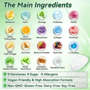 10-in-1 Micro-Patch Tech Weight Management Skin Support Visible Results - Image 6
