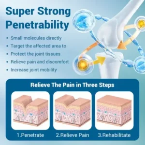 Back Pain Patch Natural Pain Relief Patches for Knee Neck Shoulder and Joint Pain Muscle Soreness Arthritis Relief - Image 3