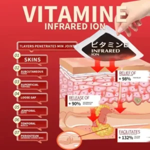 Back Pain Patch Natural Pain Relief Patches for Knee Neck Shoulder and Joint Pain Muscle Soreness Arthritis Relief - Image 6