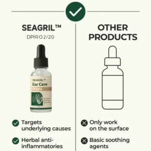 Ear Care Drops - Image 4