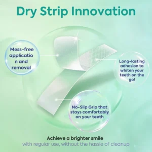 Teeth Whitening Strips - Image 4