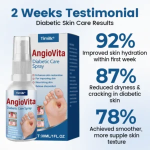 AngioVita Diabetic Care Spray - Image 5