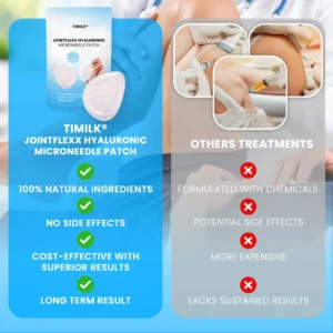 JointFlexX Hyaluronic Microneedle Patch - Image 7