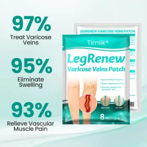 LegRenew Varicose Veins Patch - Image 3