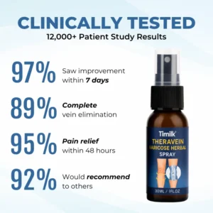 TheraVein Varicose Herbal Spray - Image 3