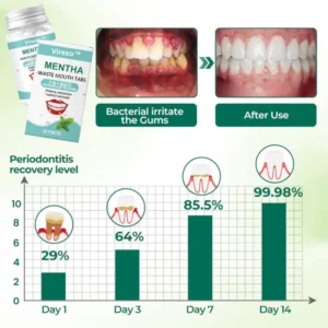 MENTHA-Waste Mouth Tabs - Image 6