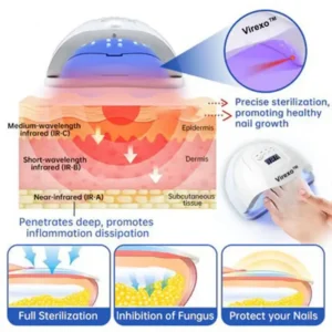 PureNail Fungus Laser Device - Image 3