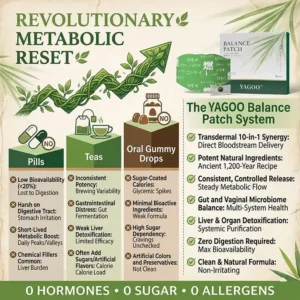 10-in-1 Ancient Japanese Navel Patch: The Ultimate Metabolic Reset for Permanent Fat Elimination(🌎Free shipping worldwide) - Image 5