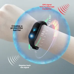 Anti-Tracking-X AI Chips Signal Jamming Smartwatch - Image 8