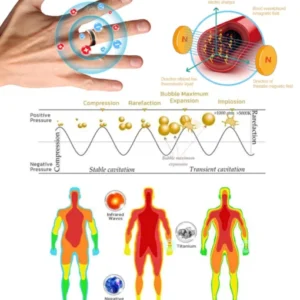 Ring - Image 6