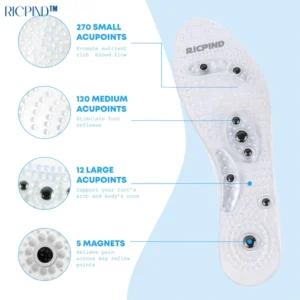 Ricpind MagneticTherapy SwellReduce Acupressure Insoles - Image 5