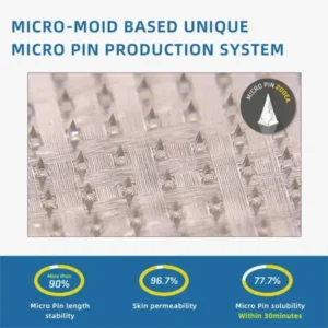 microneedle joint patch - Image 11