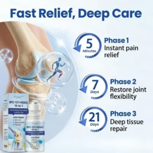 BPC-157 × NSAID 10-in-1 Penetrating Greaseless Arthritis Gel