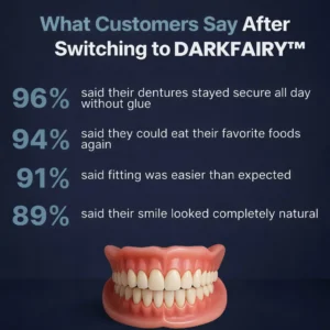 2026🏆✨LAST DAY SALE 70% OFF🔥 Newly upgraded second-generation complete dentures - Image 6