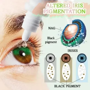 HueShift Eye Color Drops - Image 2