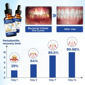 Bloeamly Bee Repair Complex Oral Repair Solution - Image 6