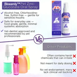 Pet Oral Spray 2026 | Fresh Breath & Tartar Care - Image 6