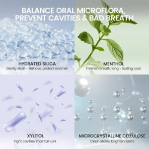 Pro Intensive Toothpaste - Image 4