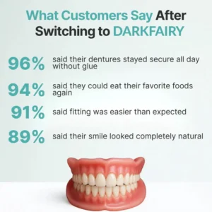 Custom-Fit Dentures — Designed for Comfort and a Natural-Looking Smile - Image 14