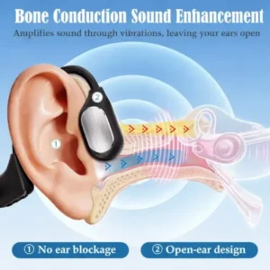 Bone Conduction Hearing Headphones 2026 - Image 8