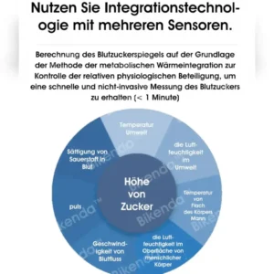 Non-Invasive Blutzuckermessgerät – 99,9% Genauigkeit für eine schmerzfreie Blutzuckerkontrolle! - Image 5