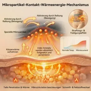 2026: Intelligente Moringa & Berberin Shaping-Shorts für effektive Fettverbrennung - Image 18
