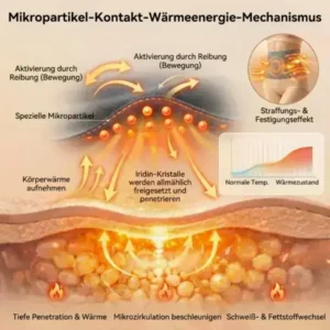 2026: Intelligente Moringa & Berberin Shaping-Shorts für effektive Fettverbrennung - Image 18