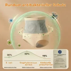 2026: Intelligente Moringa & Berberin Shaping-Shorts für effektive Fettverbrennung - Image 12