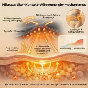 2026: Intelligente Moringa & Berberin Shaping-Shorts für effektive Fettverbrennung - Image 18