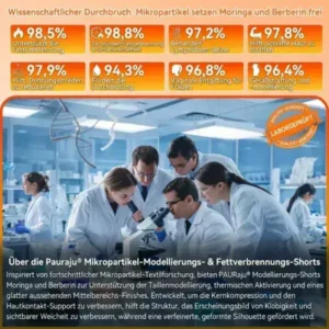 2026: Intelligente Moringa & Berberin Shaping-Shorts für effektive Fettverbrennung - Image 22