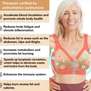 Ion Lifting Correction Lymphvity Detoxification Bra - Image 2