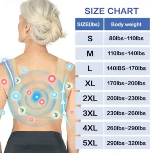 Ion Lifting Correction Lymphvity Detoxification Bra - Image 3
