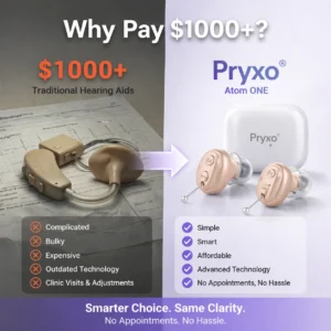 Atom ONE Hearing Aid 2026 | Clear Hearing OTC - Image 8