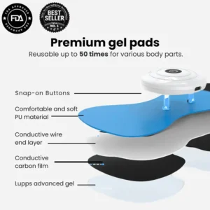 NeuroPulse Pro 2026 | EMS Sciatica Relief - Image 4