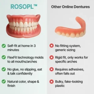Custom-Fit Functional Dentures - Image 2