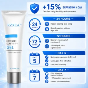 Foreskin Elasticity Gel 2026 | Non-Surgical Relief - Image 5