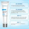 Redundant Prepuce Corrector Gel