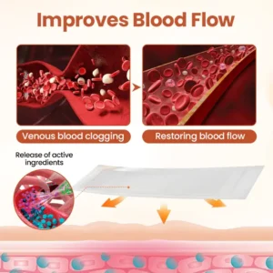 Vein Patch 2026 | Fast Varicose Vein Relief - Image 6