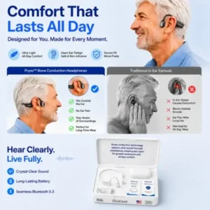 Bone Conduction Hearing Headphones 2026