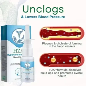 Hypertension Control Nasal Spray - Image 3