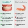 Custom-Fit Full Functional Dentures