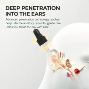 Tinnitus Ear Drops | Natural Ear Relief - Image 3