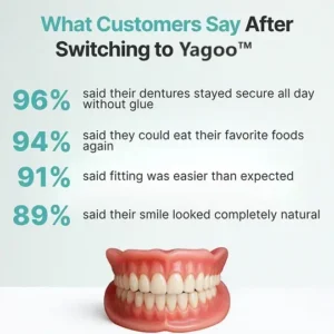 🦷Advanced Customized Full Denture Set🦷 (🔥10,000+ Sold In Last 30 Day) - Image 9