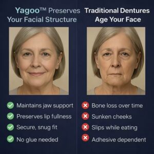 Second-Generation Complete Denture Set - Image 5