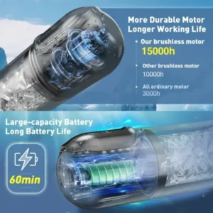 💥 2026 Father’s Day 50% OFF 🔥 Pro 9in1 Smart AI Led LCD Trainer For Men - Image 12