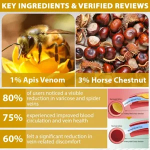 MicroSting Bee Vein Ease Patches - Image 4